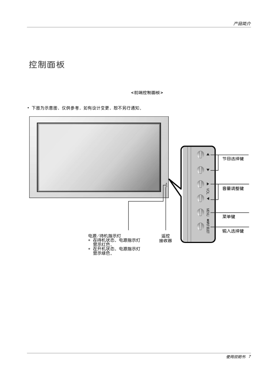 LG 42PM1RV彩电使用说明书-6