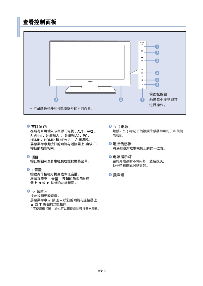 三星LA70F91B液晶彩电使用说明书-4 三星LA70F91B液晶彩电使用说明书-4