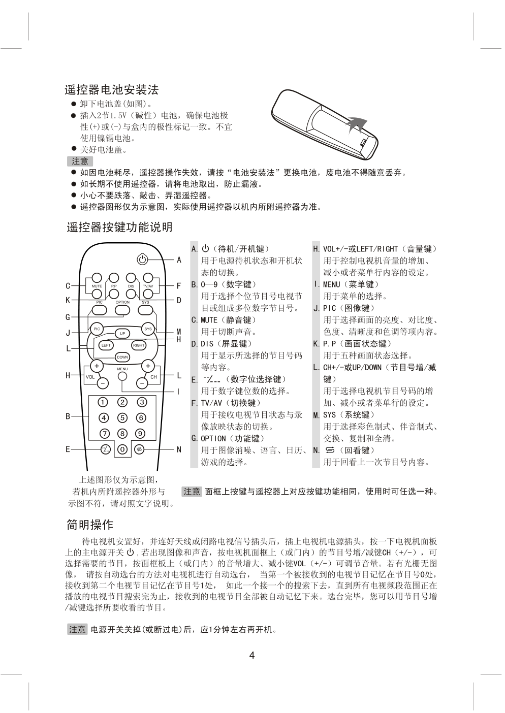 上广电D2905F彩电使用说明书-5