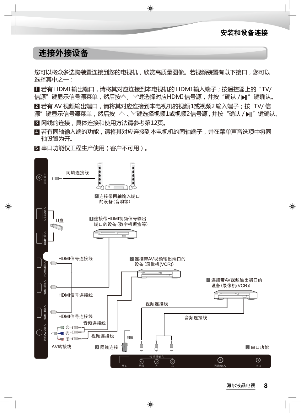 海尔LE40A7100L液晶彩电使用说明书-8