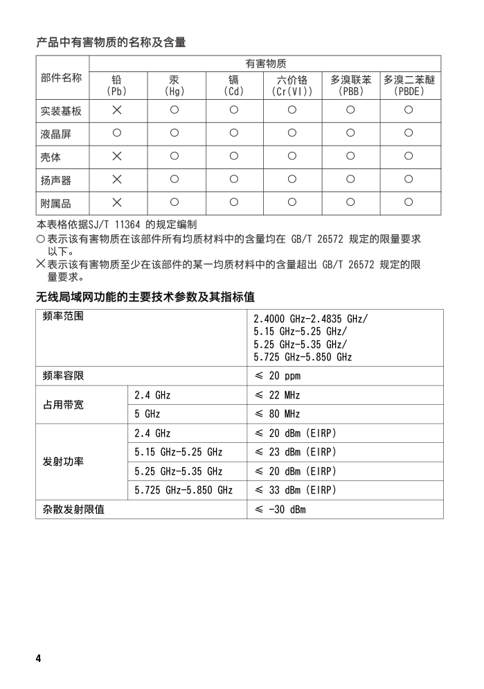 索尼KD-55X8000C液晶彩电使用说明书-3 索尼KD-55X8000C液晶彩电使用说明书-3