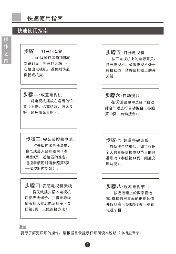 海尔D29FV6-A彩电说明书-4 海尔D29FV6-A彩电说明书-4