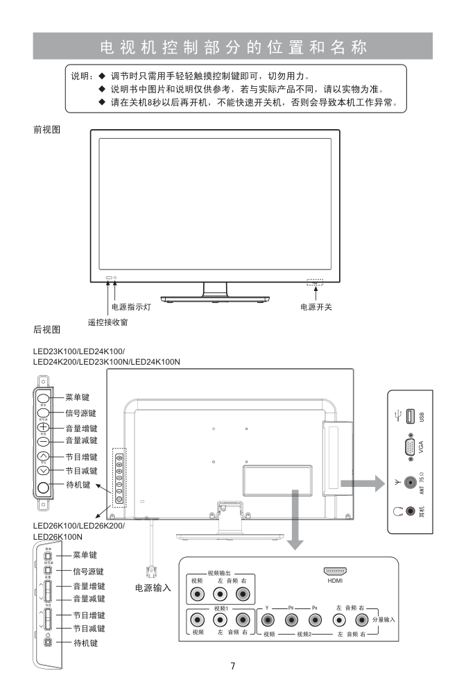 海信LED24K100液晶电视说明书-7 海信LED24K100液晶电视说明书-7