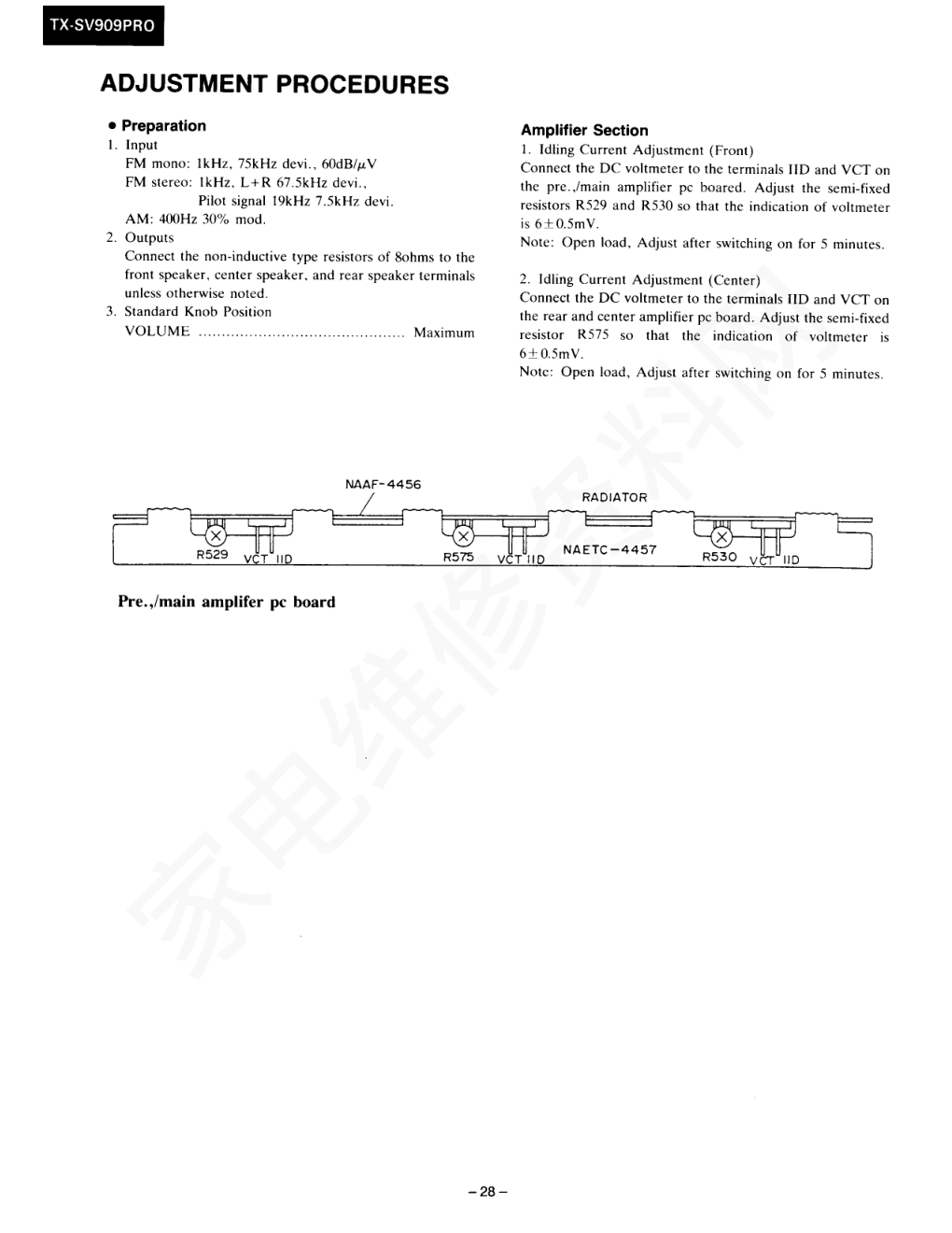 安桥ONKYO TX-SV909功放图纸-7 安桥ONKYO TX-SV909功放图纸-7