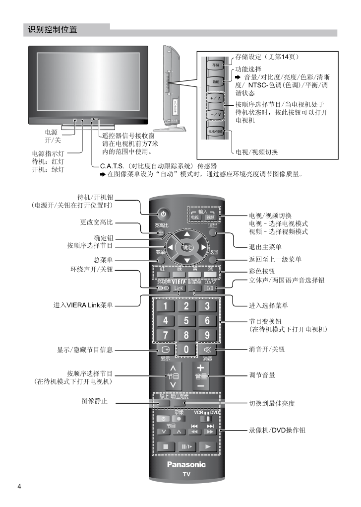 松下TC-37LE80D液晶彩电使用说明书-3 松下TC-37LE80D液晶彩电使用说明书-3
