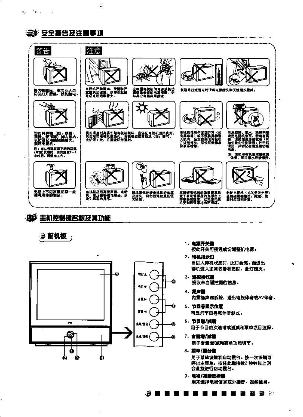 TCL NT21A51C彩电说明书-2 TCL NT21A51C彩电说明书-2
