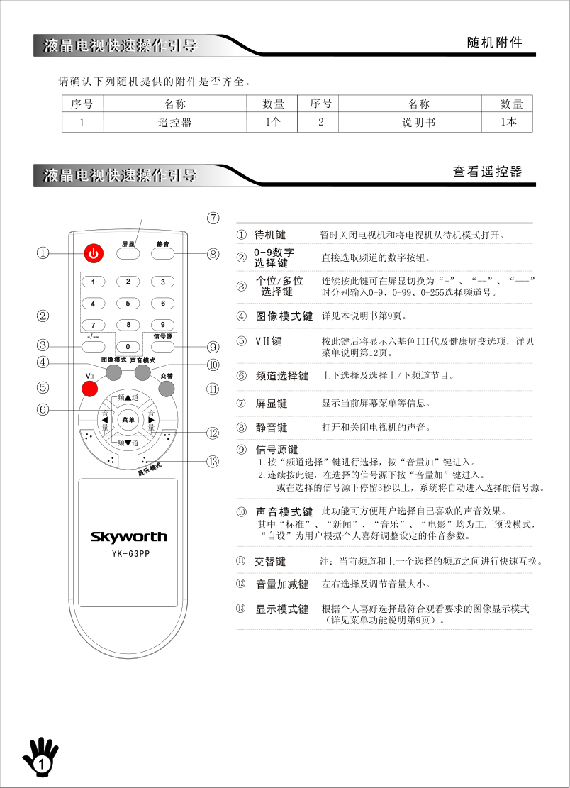 创维42M30SW液晶彩电使用说明书-1