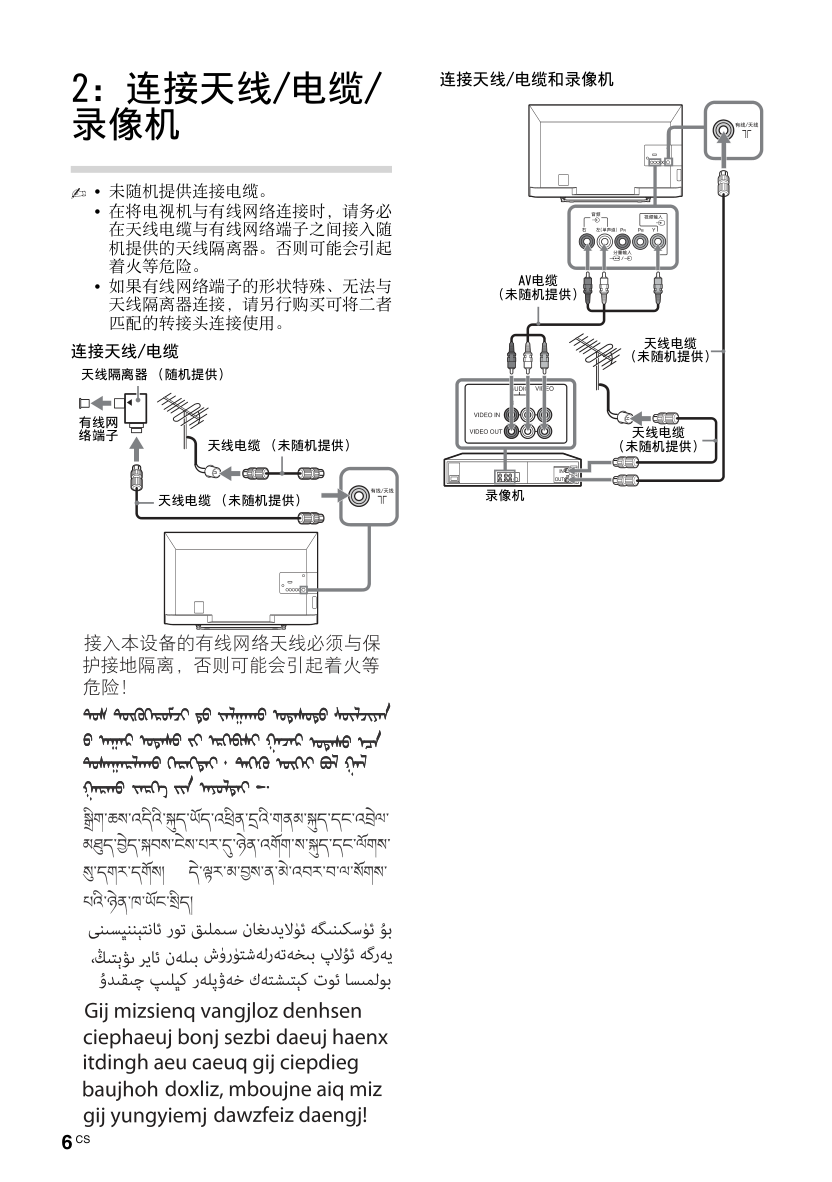 索尼KDL-42R500A液晶彩电使用说明书-5