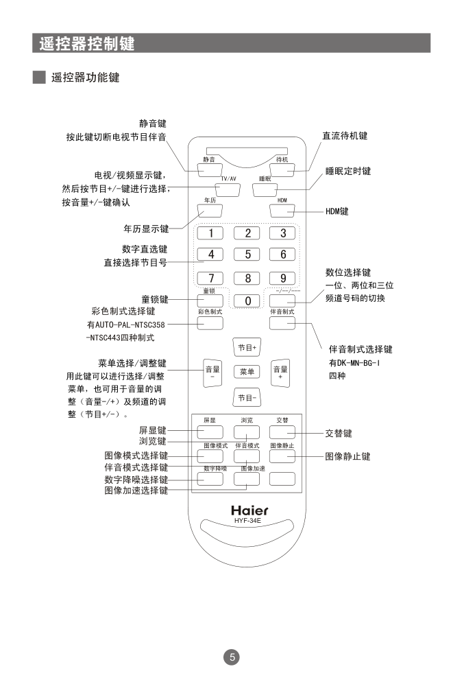 海尔D29MT1彩电使用说明书-8 海尔D29MT1彩电使用说明书-8