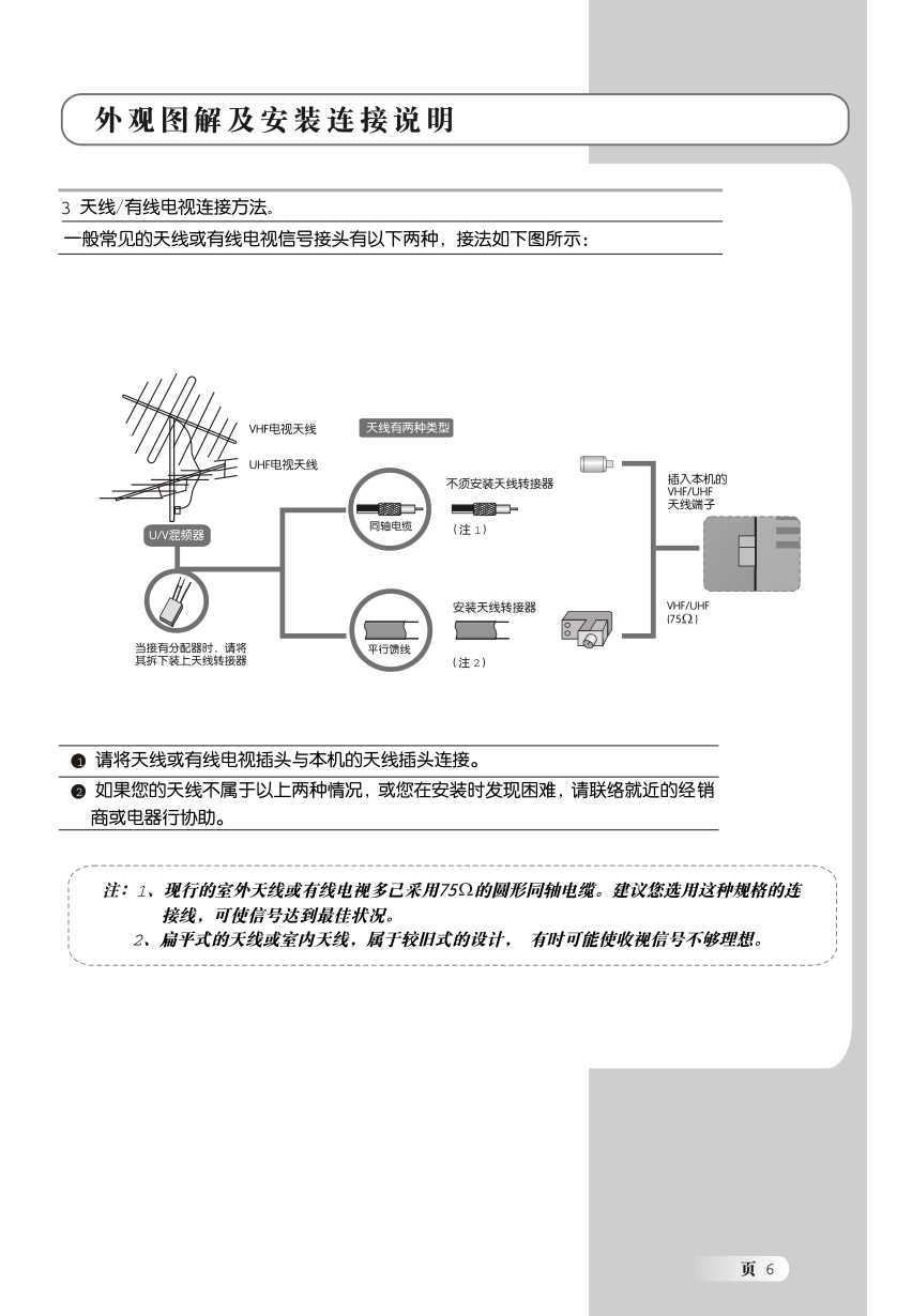 TCL王牌L19N9液晶彩电使用说明书-6 TCL王牌L19N9液晶彩电使用说明书-6