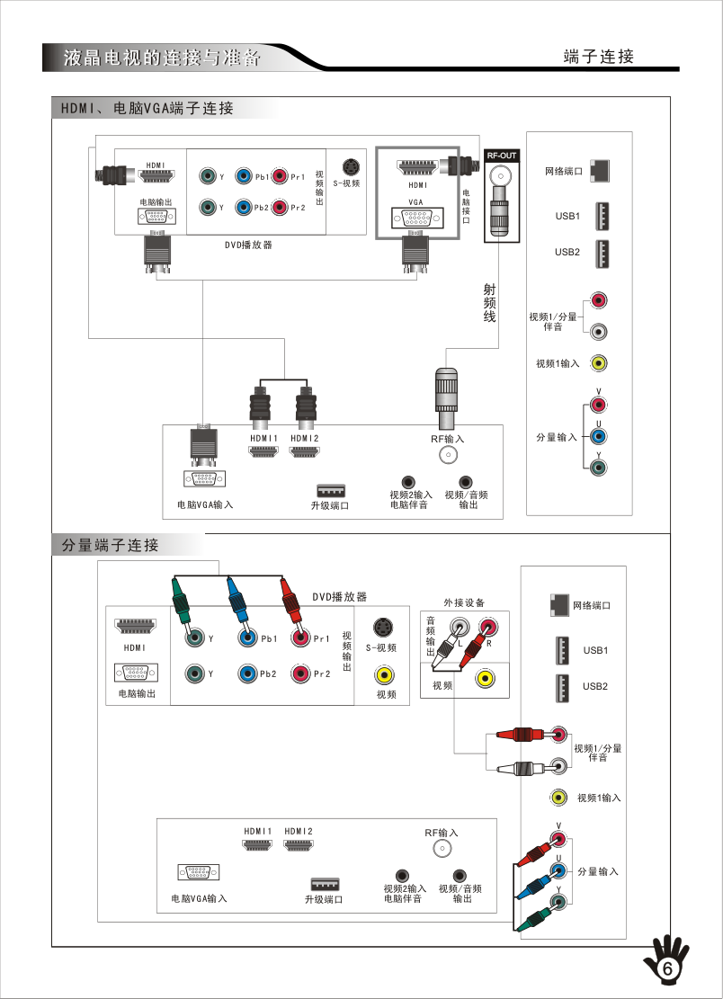 创维37E60HR液晶彩电使用说明书-7 创维37E60HR液晶彩电使用说明书-7