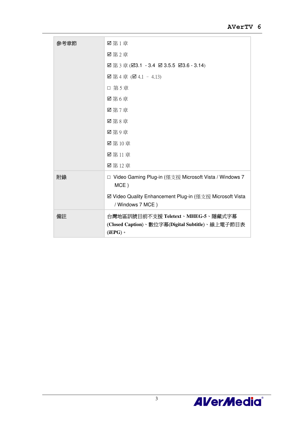 AVerMedia AVerTV 6 圆刚电视使用手册-7 AVerMedia AVerTV 6 圆刚电视使用手册-7