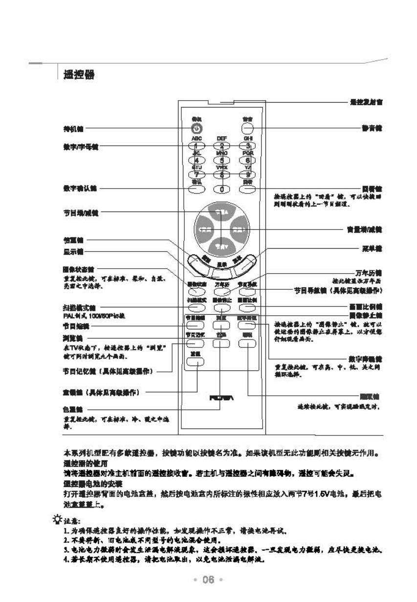 乐华HD21V18SP彩电使用说明书-6 乐华HD21V18SP彩电使用说明书-6