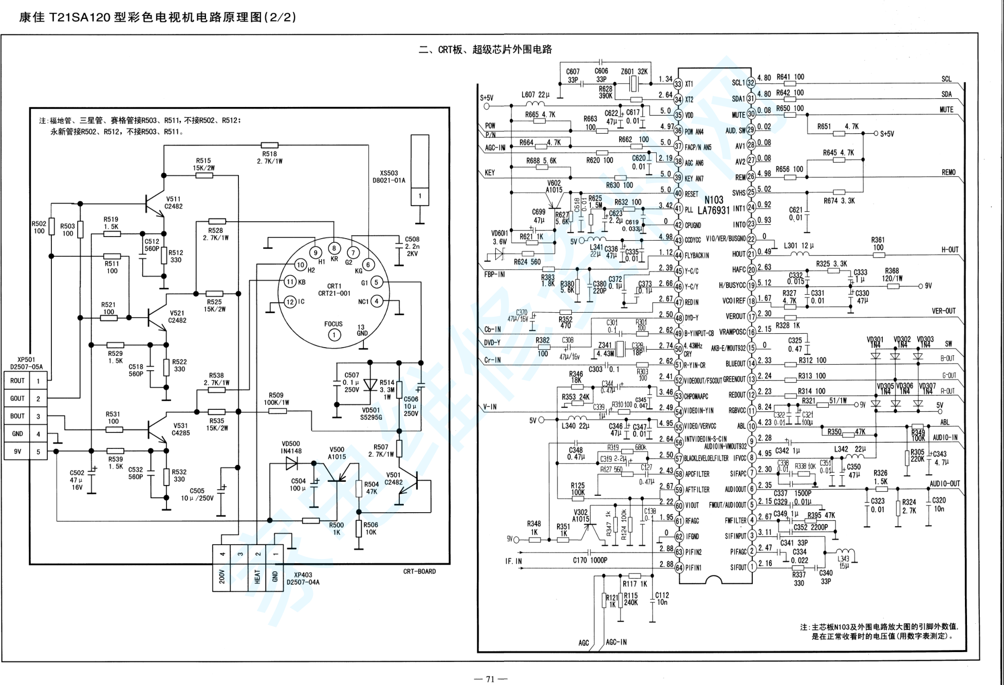 康佳P21SA827彩电电路原理图-1 康佳P21SA827彩电电路原理图-1