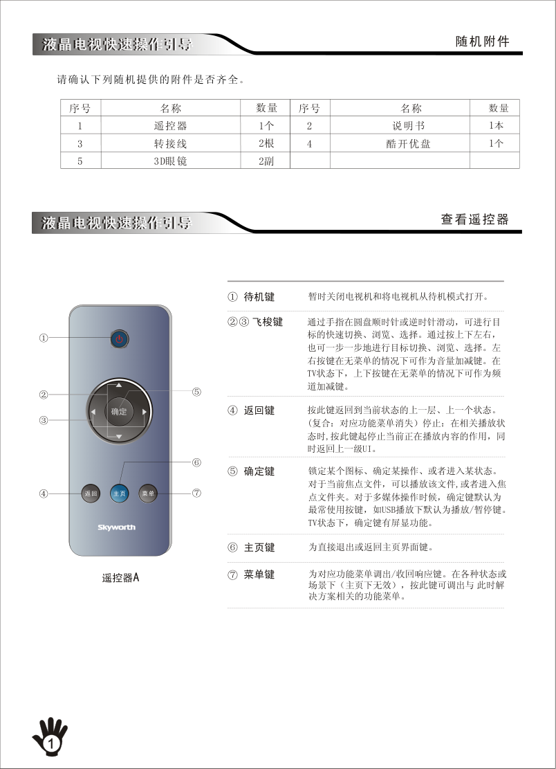 创维42E96RS液晶彩电使用说明书-1