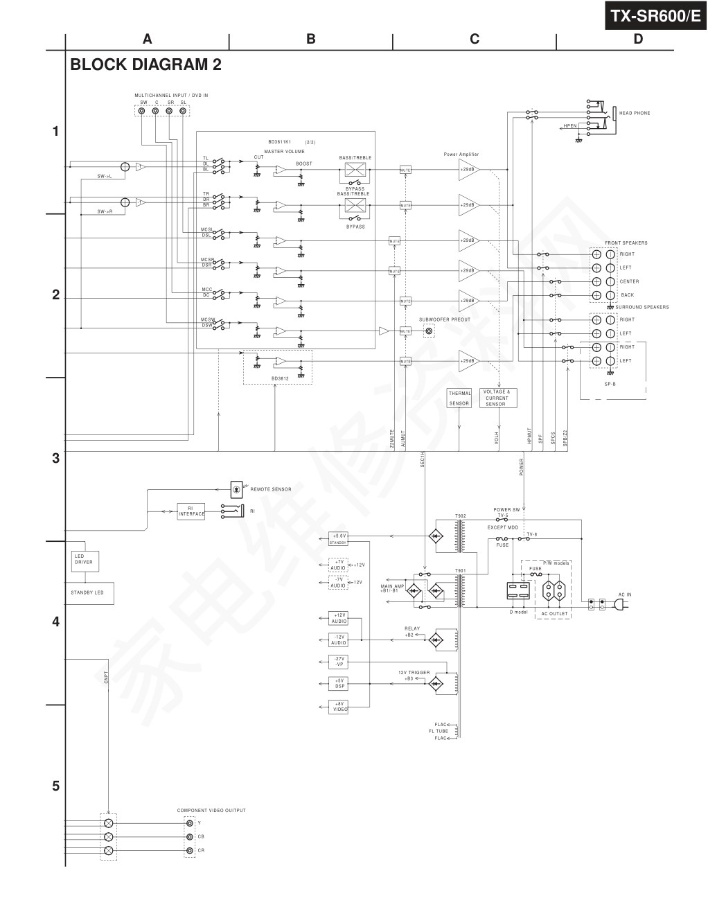 安桥ONKYO TX-SR600E功放维修手册-7 安桥ONKYO TX-SR600E功放维修手册-7