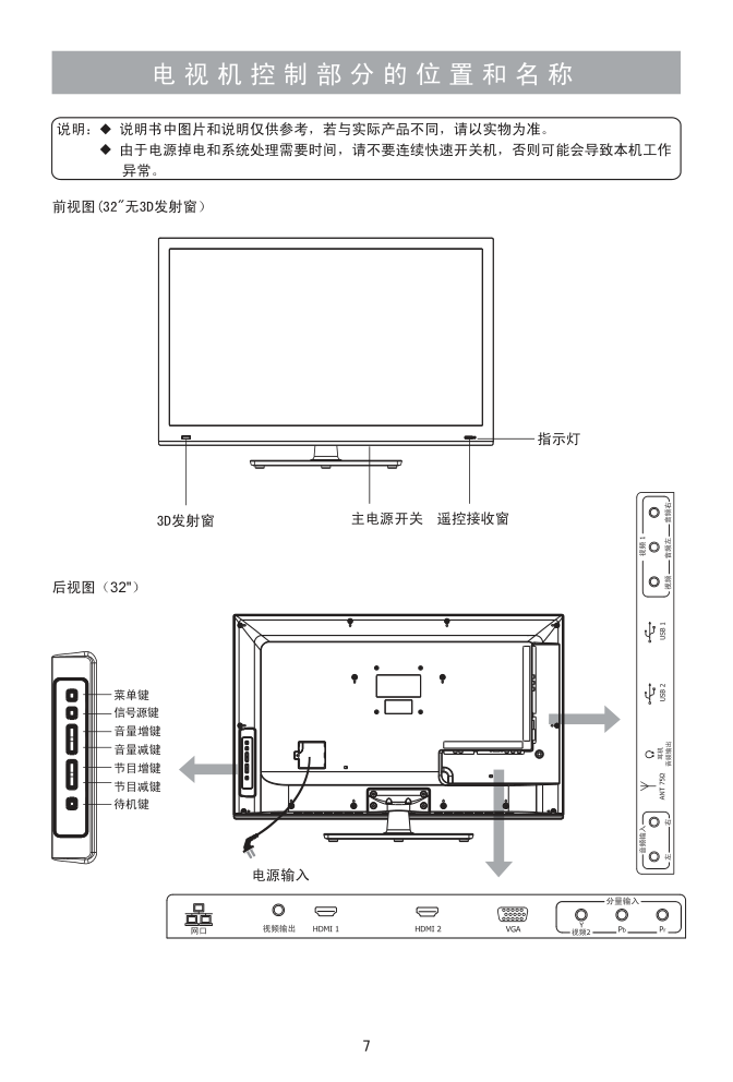 海信LED39K310NX3D液晶彩电使用说明书-7 海信LED39K310NX3D液晶彩电使用说明书-7