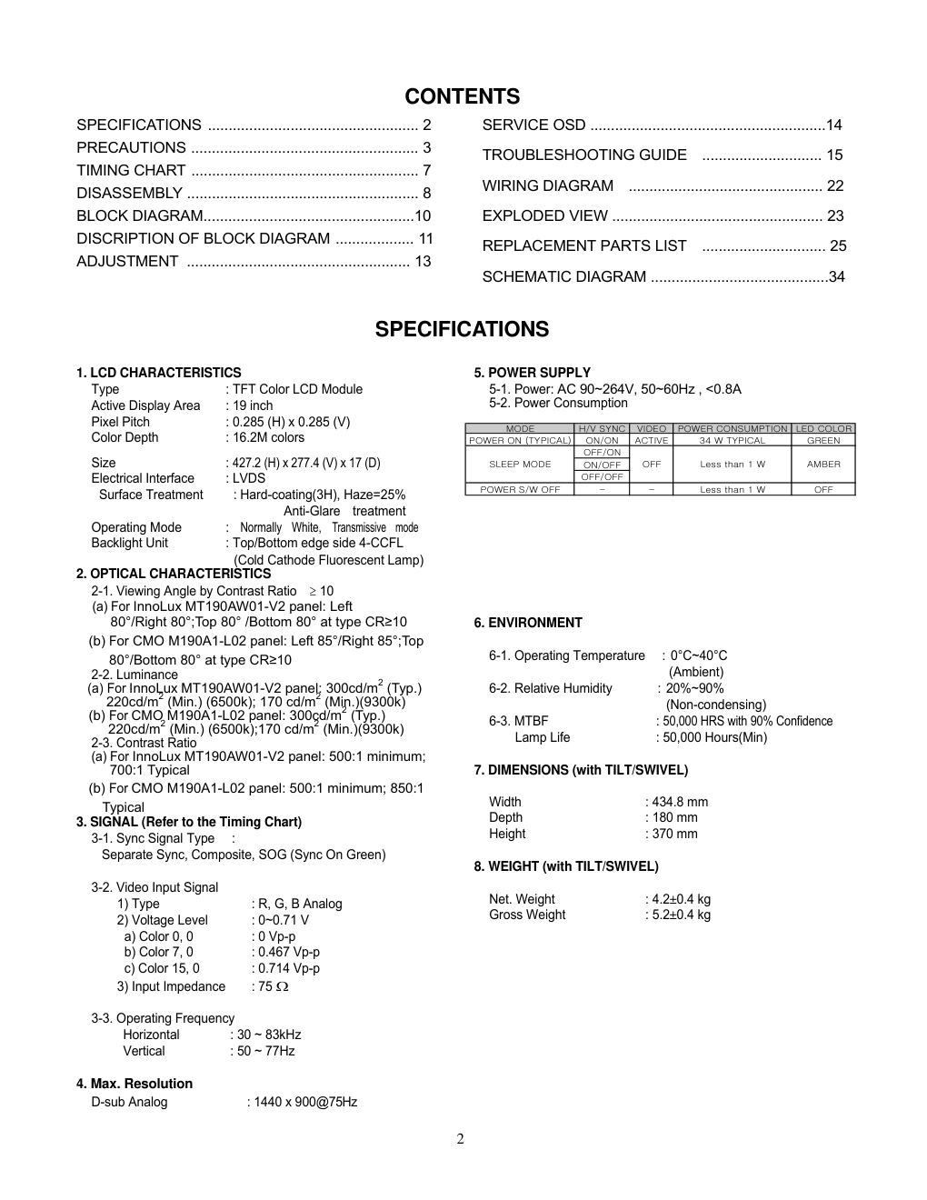 LG L192WS-SN液晶显示器维修手册和图纸-1