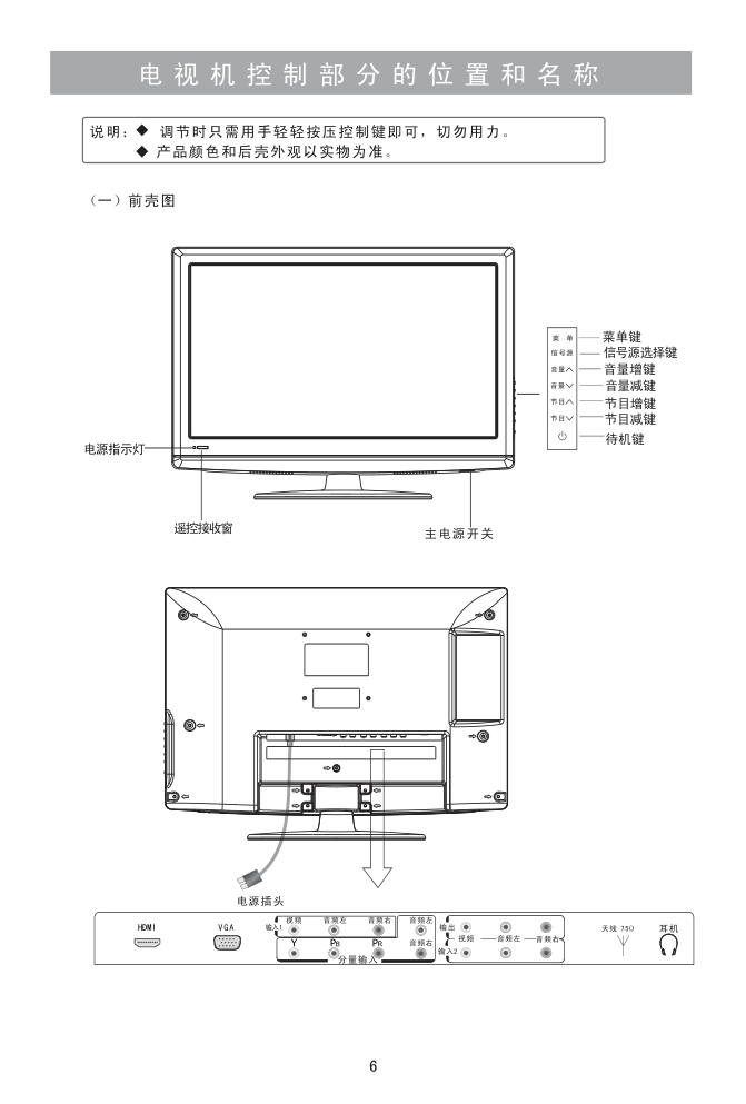 海信TLM24V68P液晶彩电使用说明书-7 海信TLM24V68P液晶彩电使用说明书-7