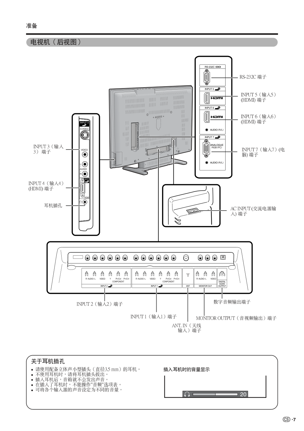 夏普液晶电视LCD-52RX1型说明书-7 夏普液晶电视LCD-52RX1型说明书-7