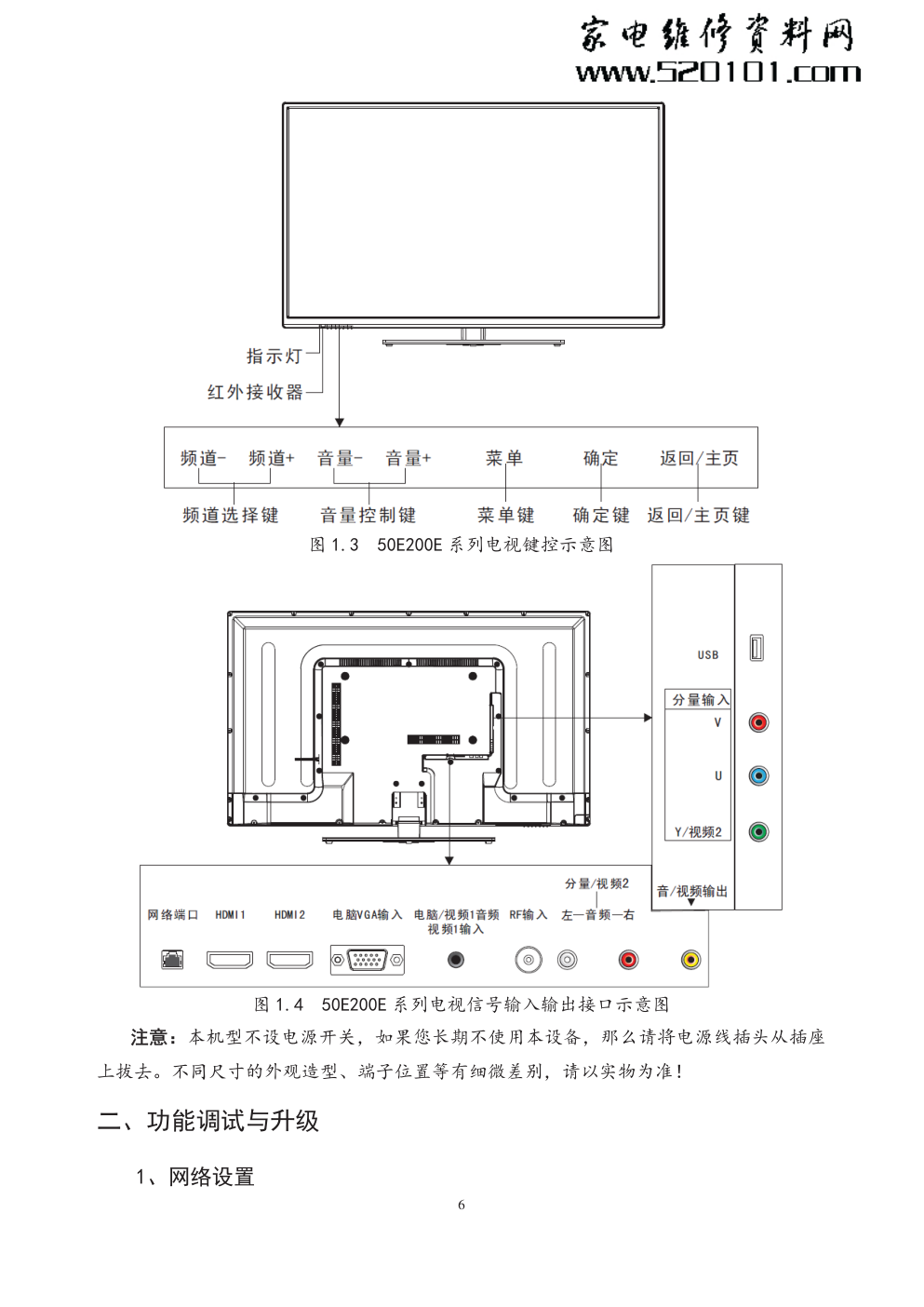 创维50E200E液晶电视（8R76机芯）维修手册-5