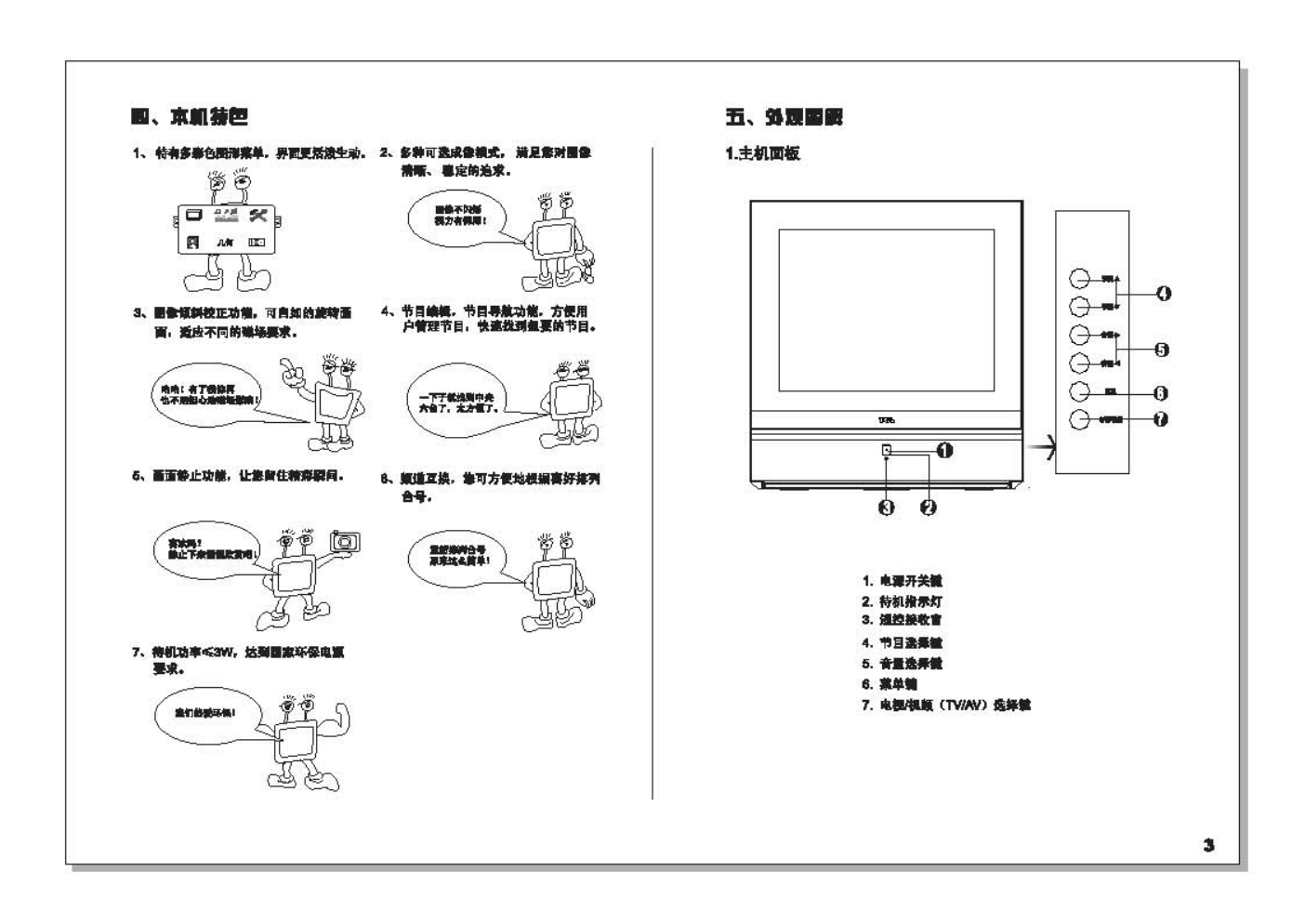 TCL王牌HID29A61H彩电使用说明书-3