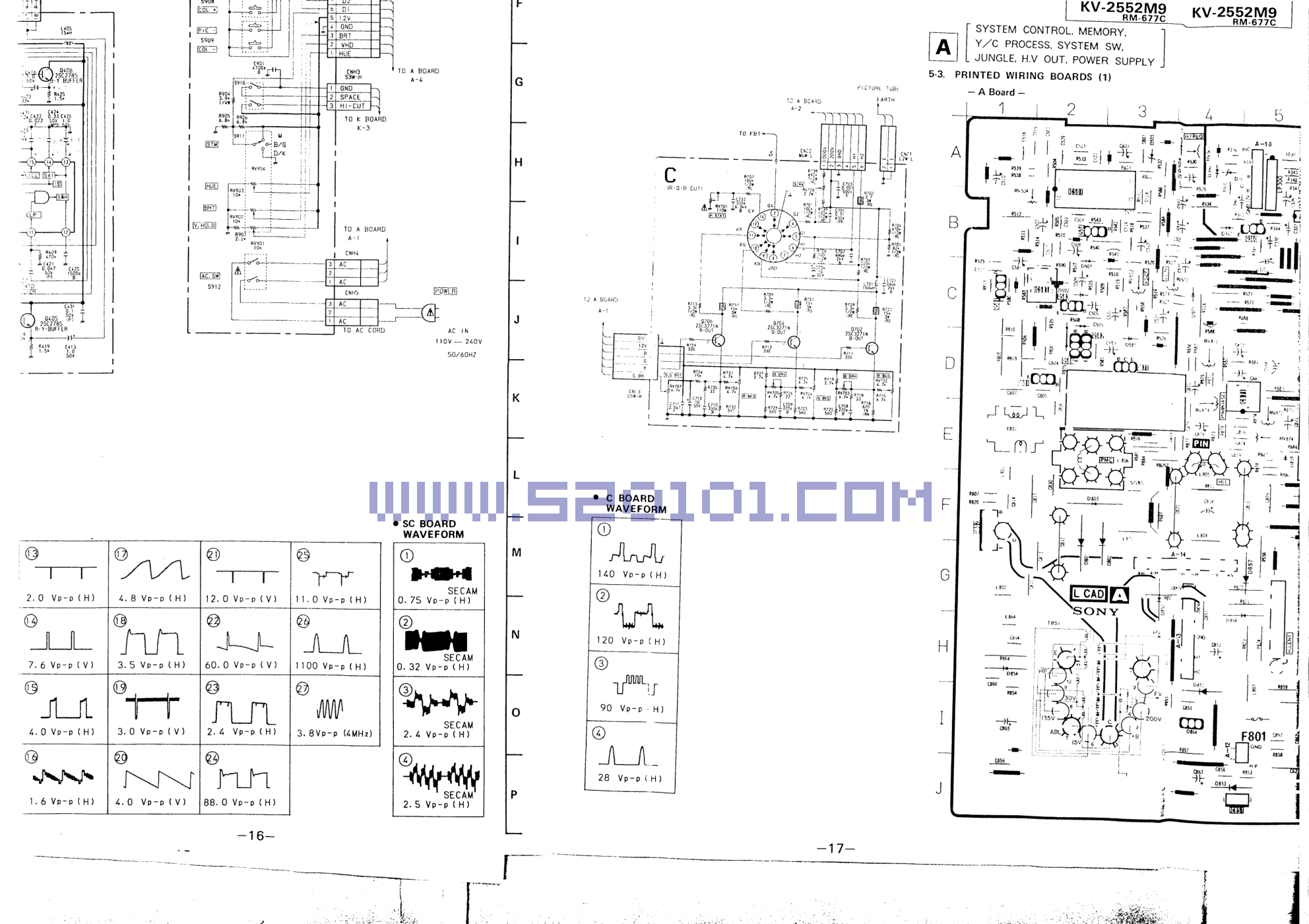 索尼 KV-2552彩电图纸-3