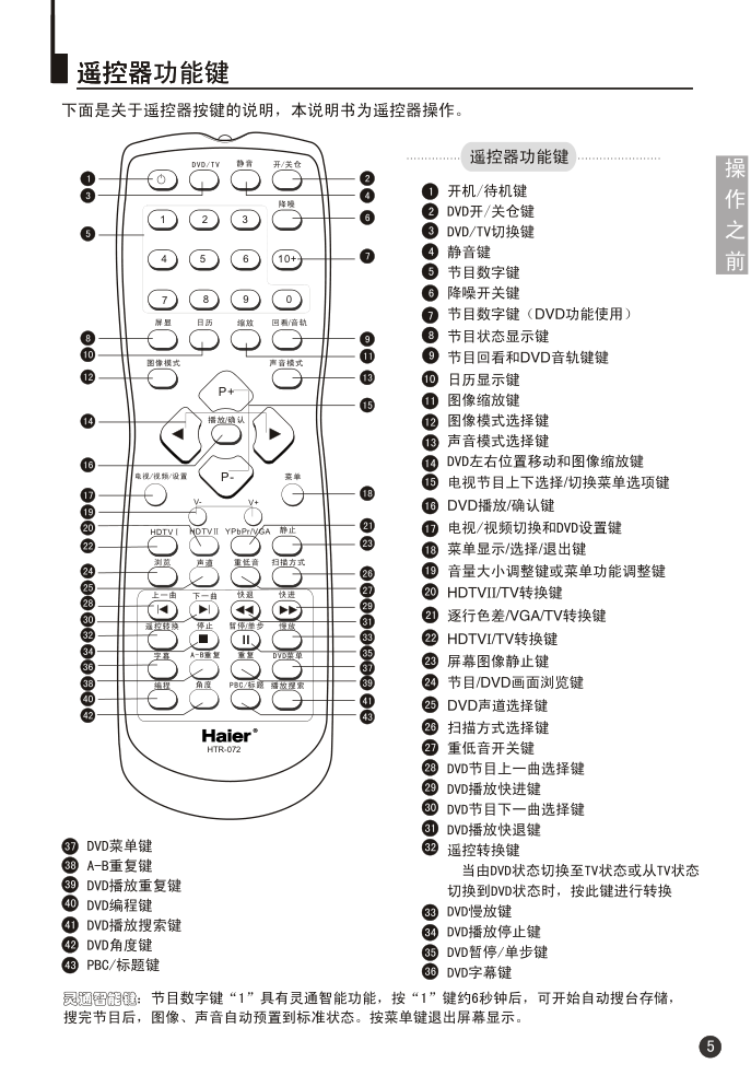 海尔29F9K-YD彩电说明书-8 海尔29F9K-YD彩电说明书-8