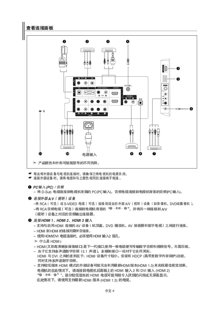 三星LA52A600A4R液晶彩电使用说明书-7