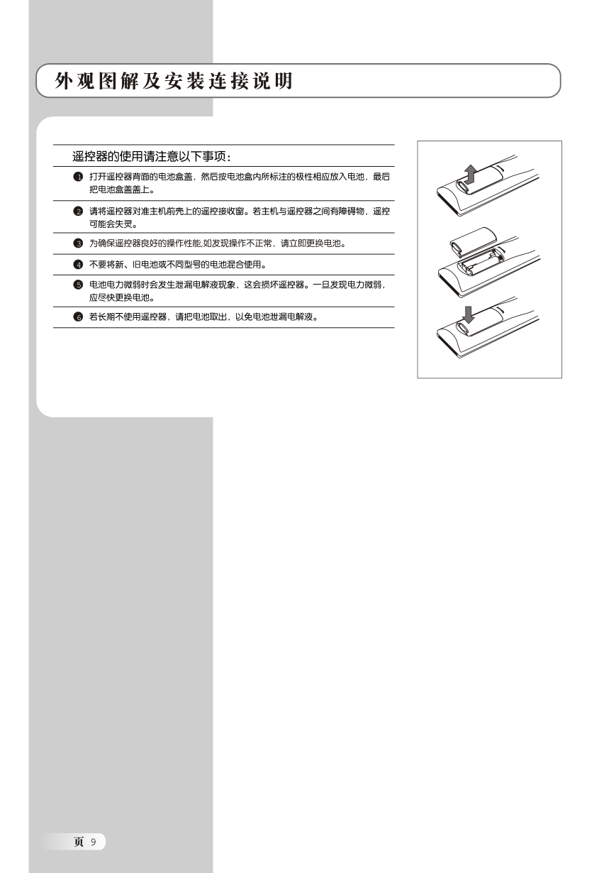 TCL王牌L32N3液晶彩电使用说明书-9