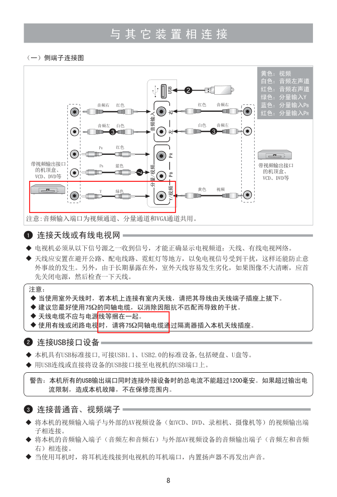 海信LED23A300J(RSAG2.025.3924)液晶彩电使用说明书-8