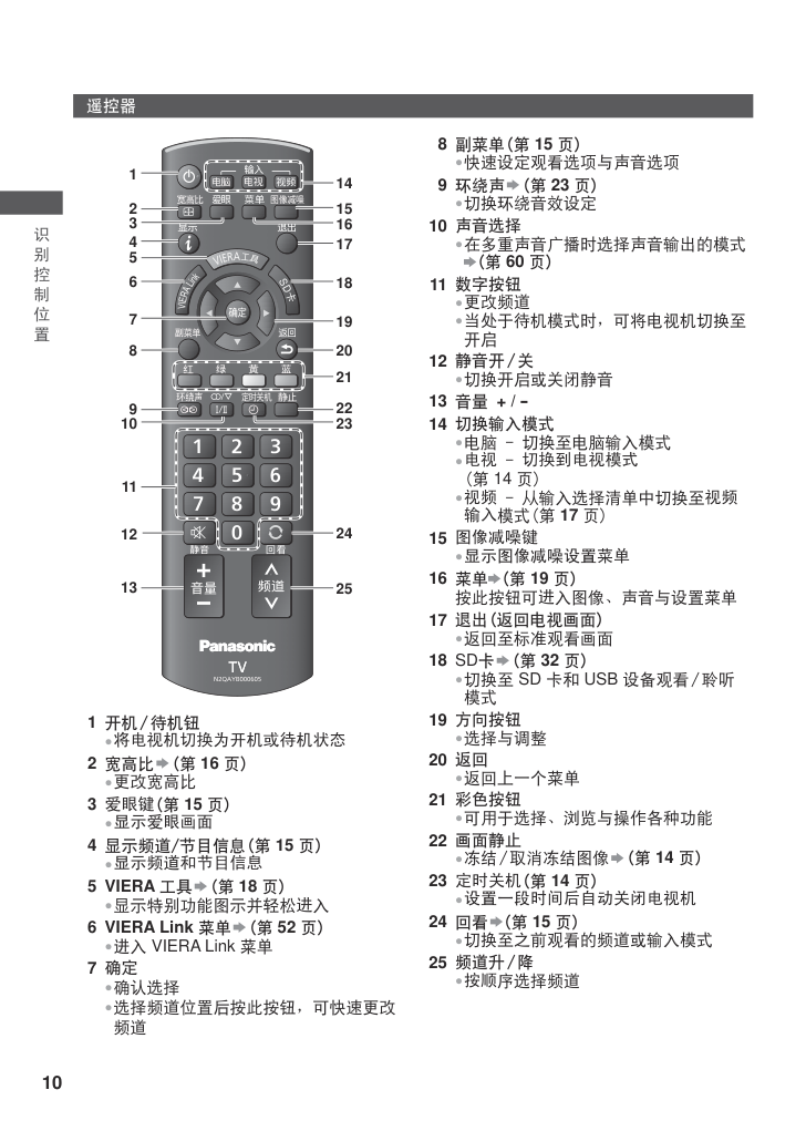 松下TH-L42E3C液晶彩电使用说明书-9 松下TH-L42E3C液晶彩电使用说明书-9