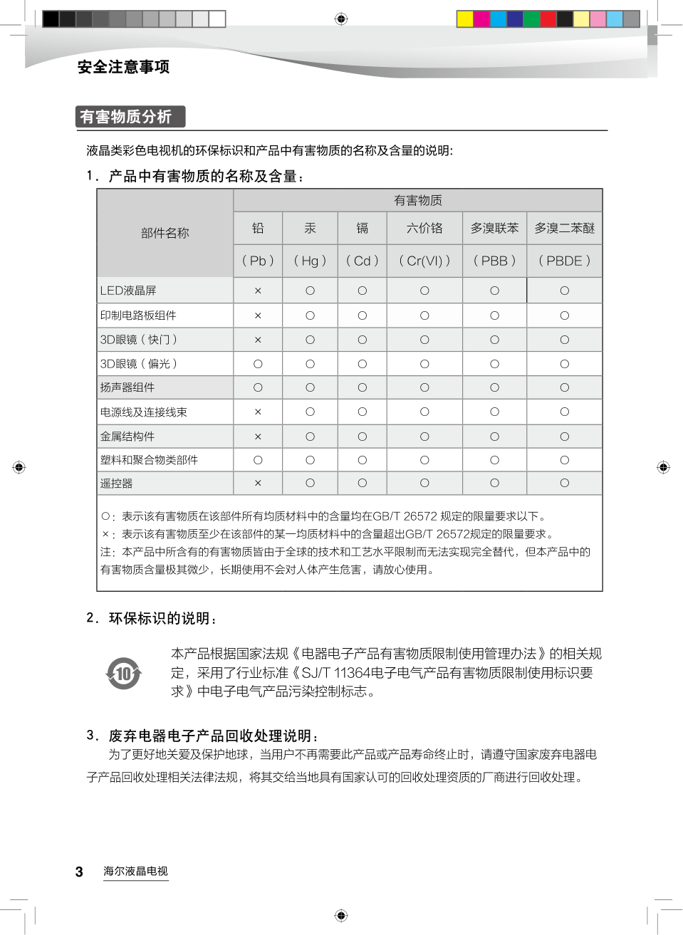 海尔LS60AL88U61液晶彩电使用说明书-3 海尔LS60AL88U61液晶彩电使用说明书-3