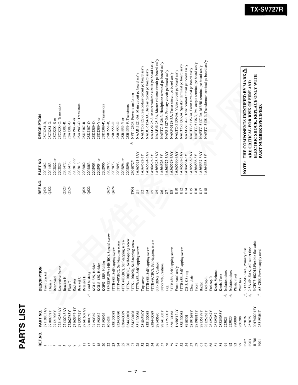 安桥TX-SV727功放图纸-6 安桥TX-SV727功放图纸-6