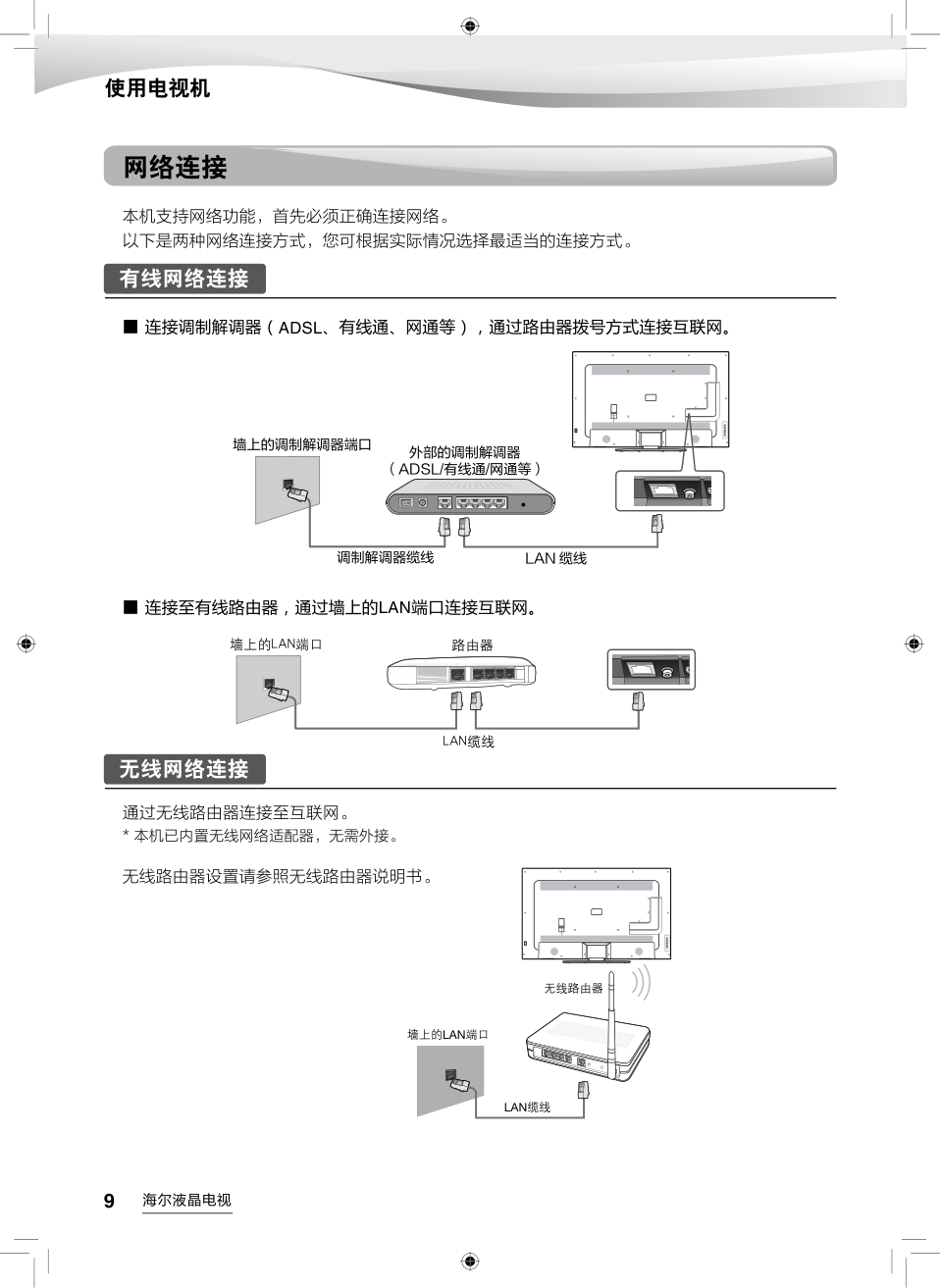 海尔LE60B3000彩电说明书-9 海尔LE60B3000彩电说明书-9