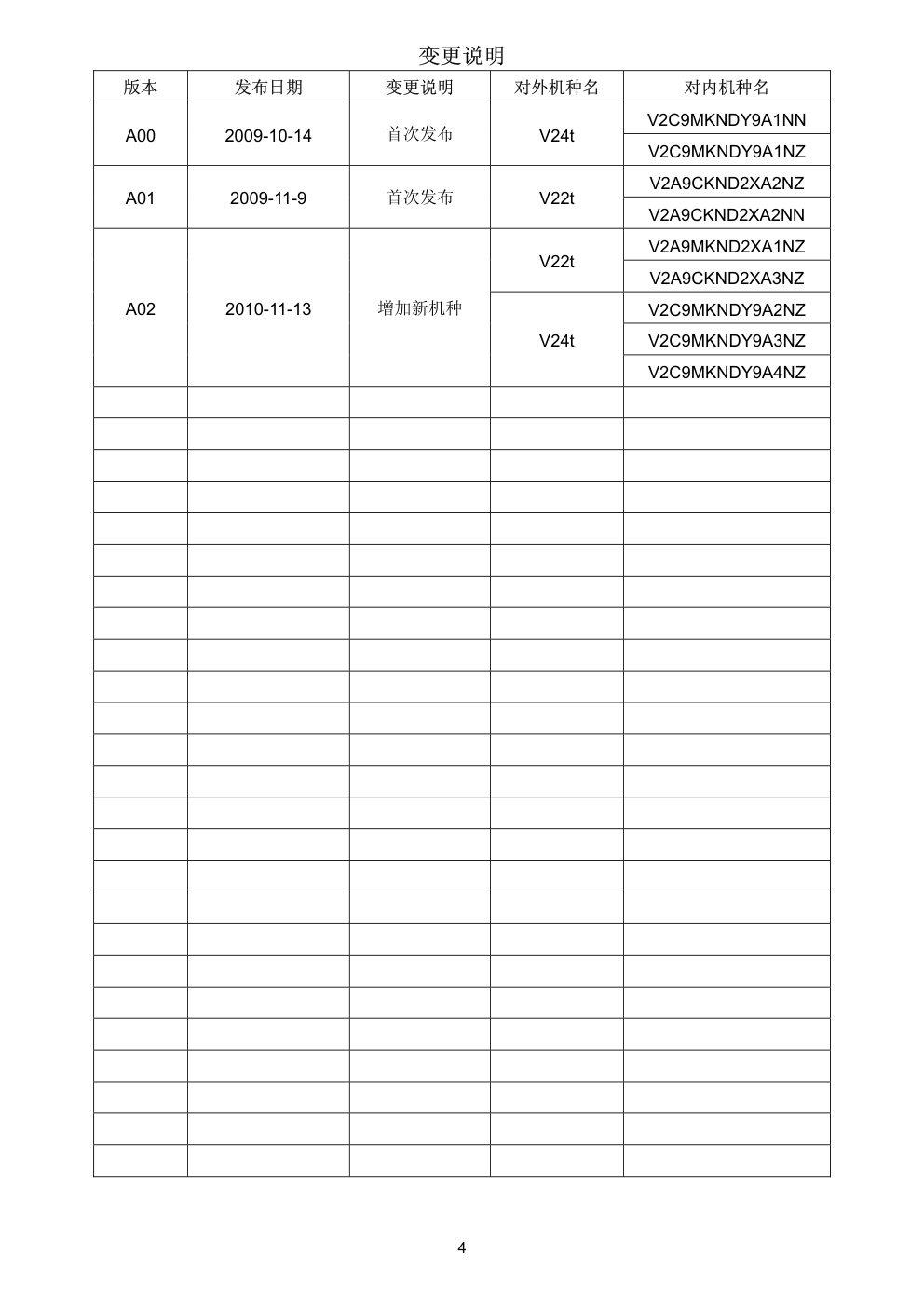 AOC V22t液晶显示器维修手册-1 AOC V22t液晶显示器维修手册-1