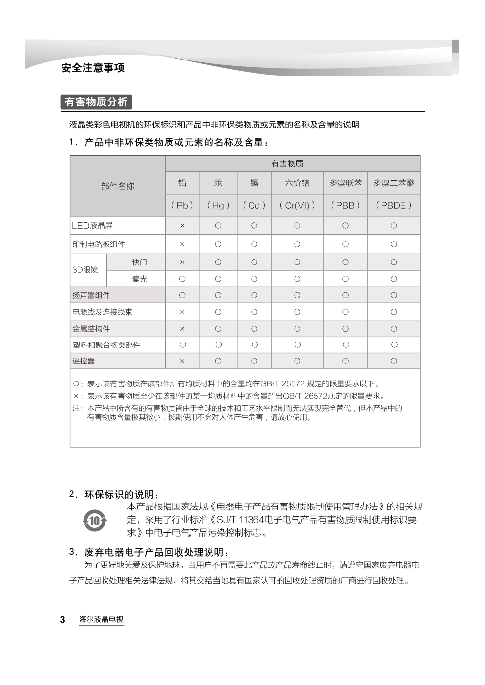 海尔LE50AL88A51液晶彩电使用说明书-3 海尔LE50AL88A51液晶彩电使用说明书-3