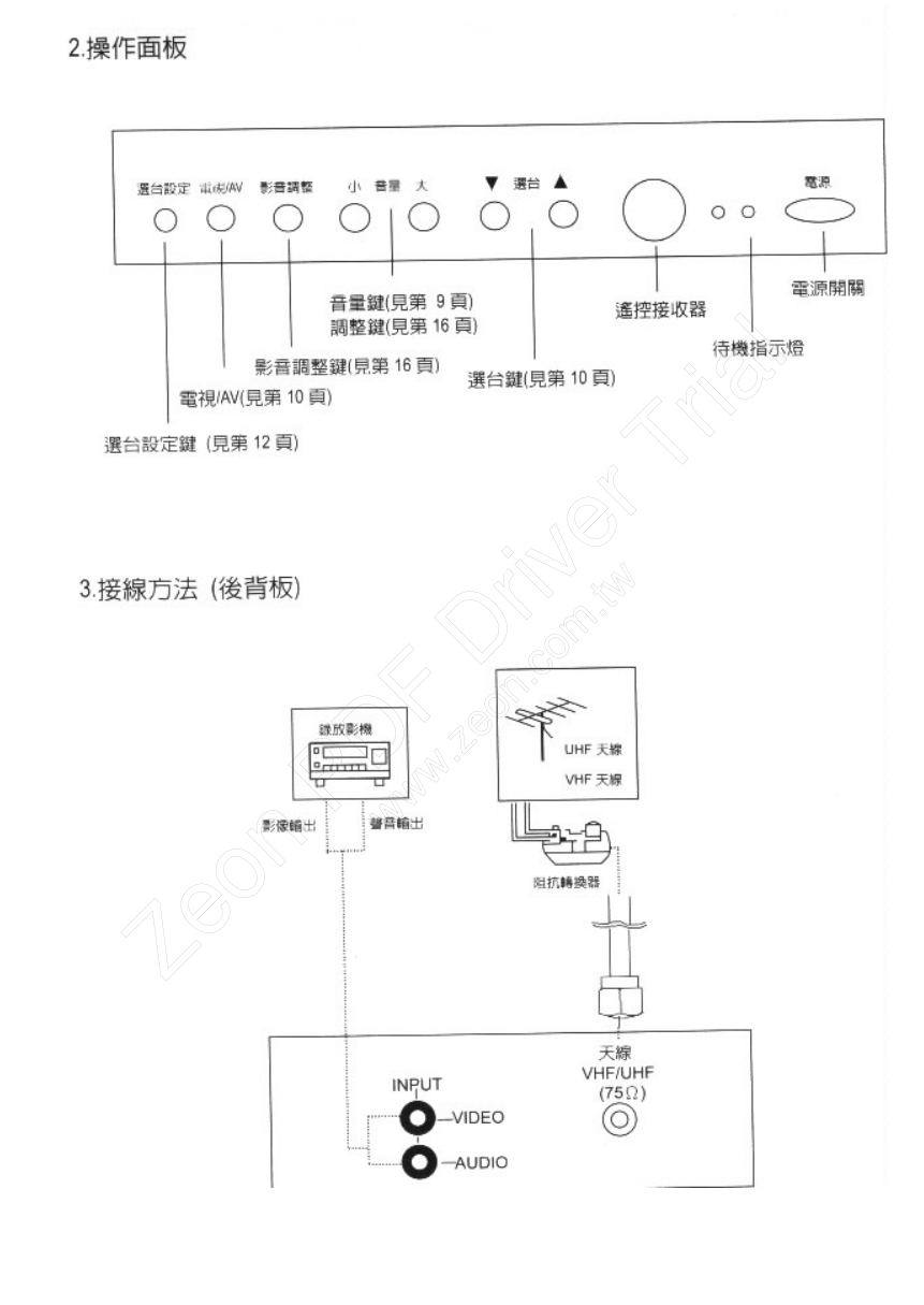 歌林CT-2007S彩色电视机说明书-8