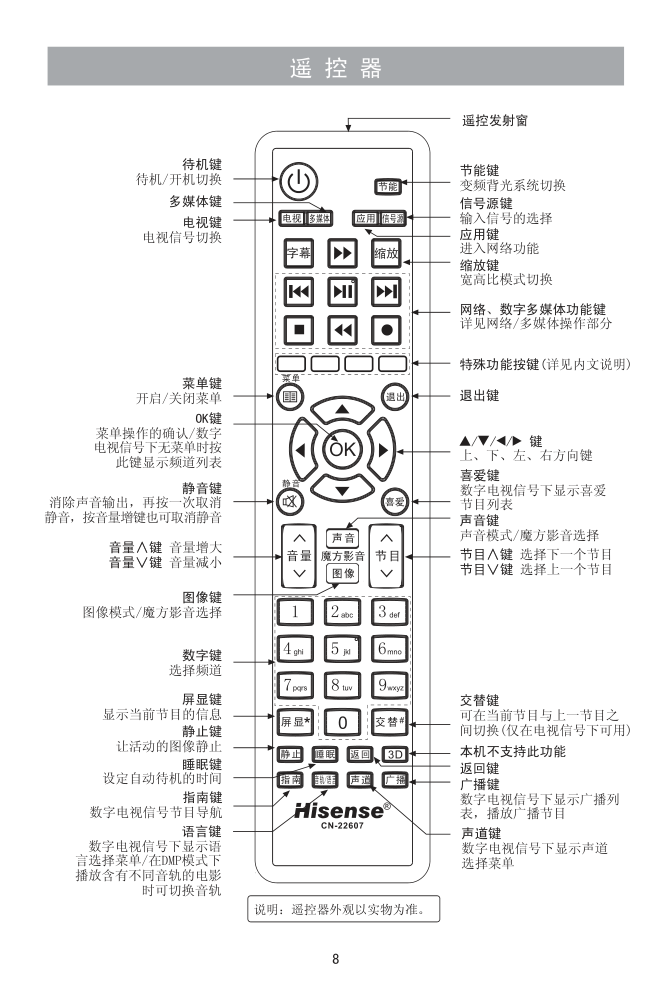 海信LED39H150液晶彩电使用说明书-8 海信LED39H150液晶彩电使用说明书-8