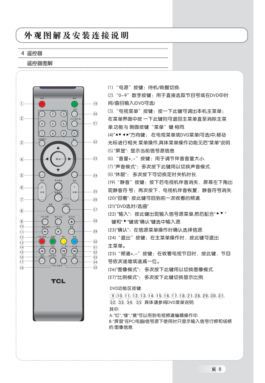 TCL L26E10液晶电视说明书-8 TCL L26E10液晶电视说明书-8