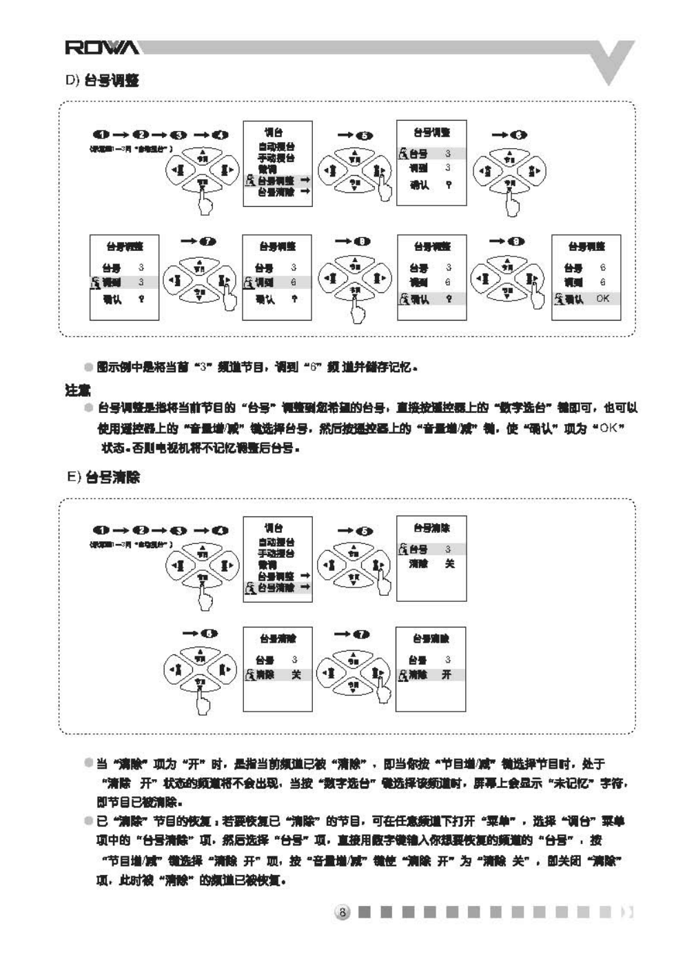 乐华N25K1彩电使用说明书-8 乐华N25K1彩电使用说明书-8