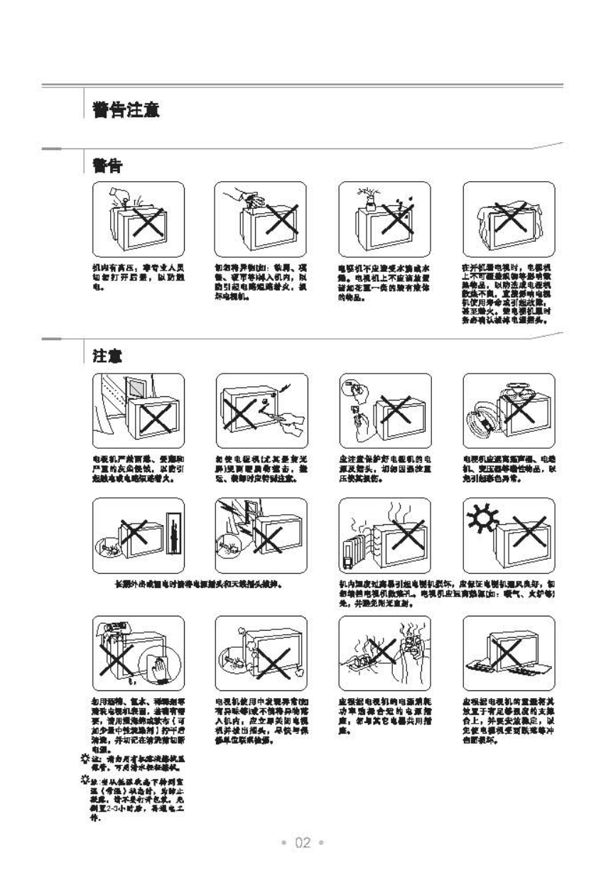 TCL王牌HD29E73S彩电使用说明书-2 TCL王牌HD29E73S彩电使用说明书-2