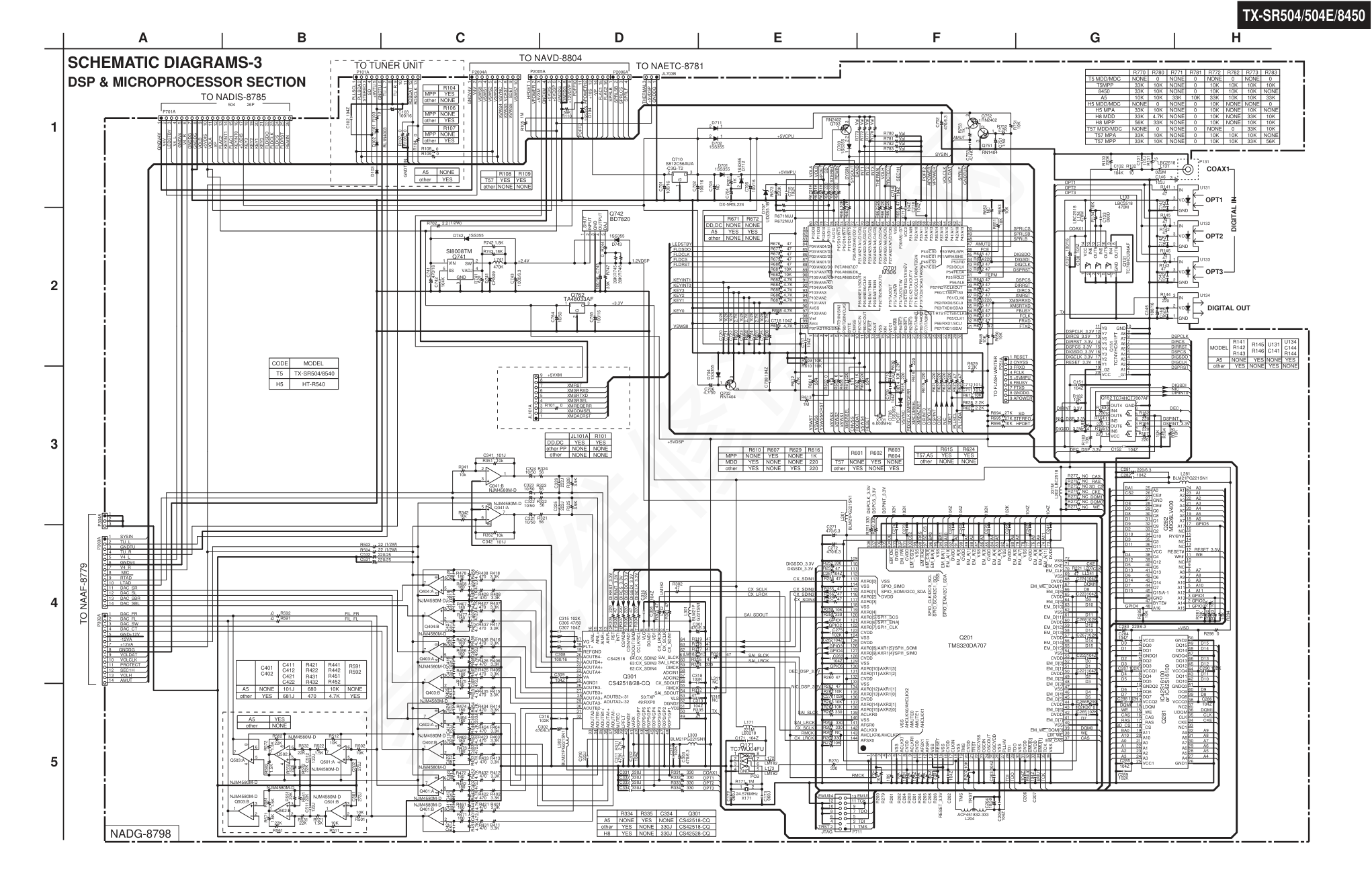 安桥ONKYO TX-SR504功放图纸-2 安桥ONKYO TX-SR504功放图纸-2