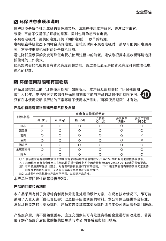 TCL王牌L32F3500J-3D(MS801机芯))液晶彩电使用说明书-8 TCL王牌L32F3500J-3D(MS801机芯))液晶彩电使用说明书-8