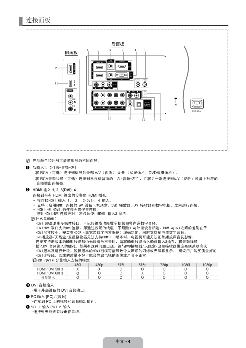 三星LA40B550K1F液晶彩电使用说明书-7 三星LA40B550K1F液晶彩电使用说明书-7