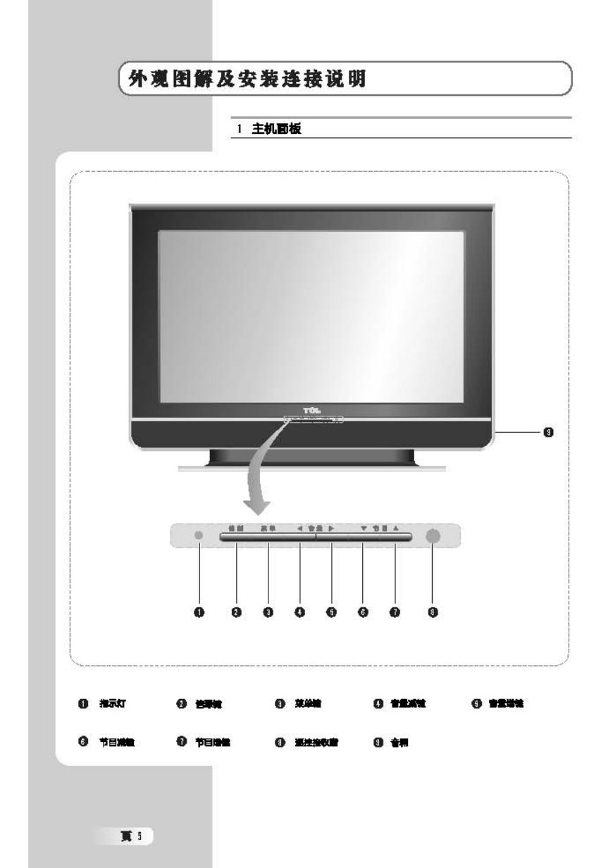 TCL王牌LCD27K73液晶彩电使用说明书-5 TCL王牌LCD27K73液晶彩电使用说明书-5