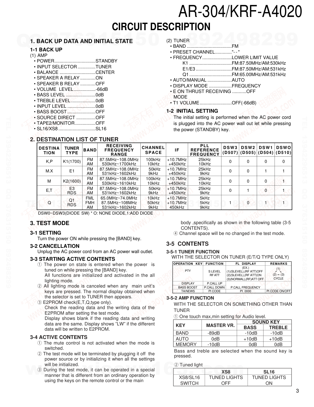 建伍KENWOOD KRF-A4020E音视频播放机电路图-2 建伍KENWOOD KRF-A4020E音视频播放机电路图-2