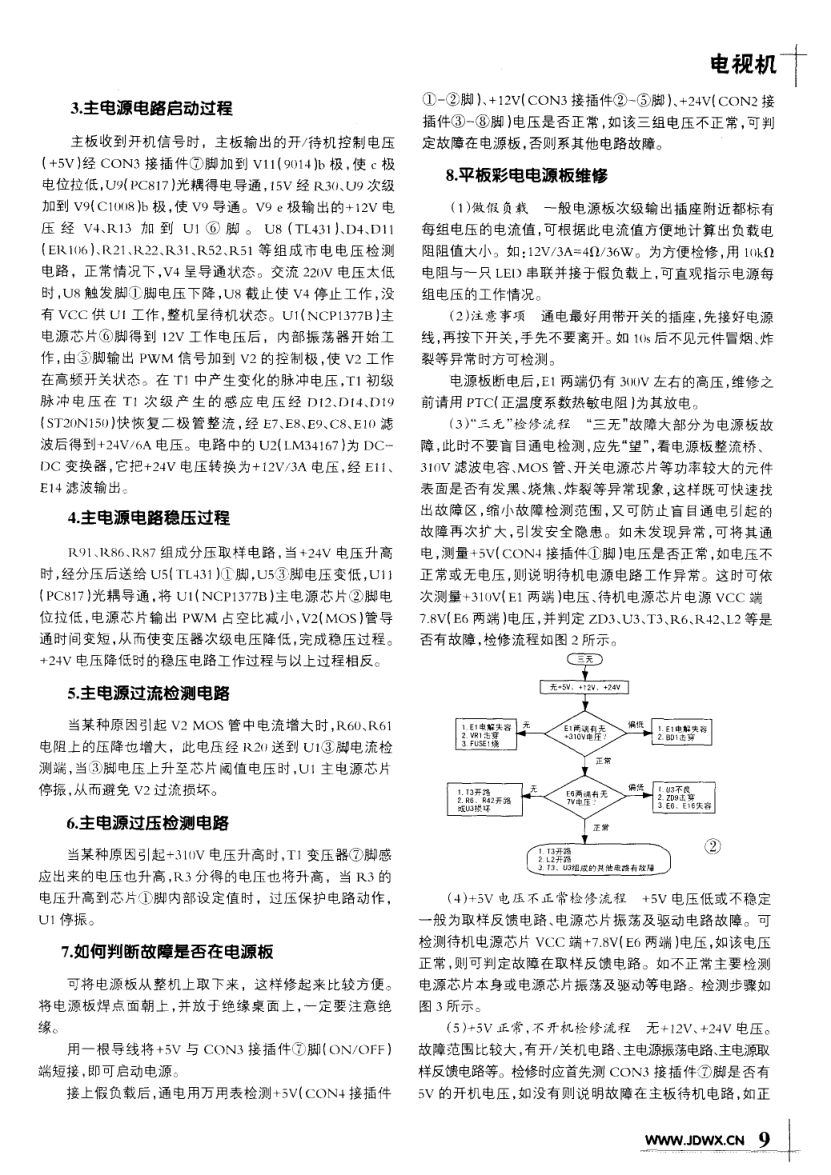 海尔宝蓝L32R1液晶电视电源板培训手册-1