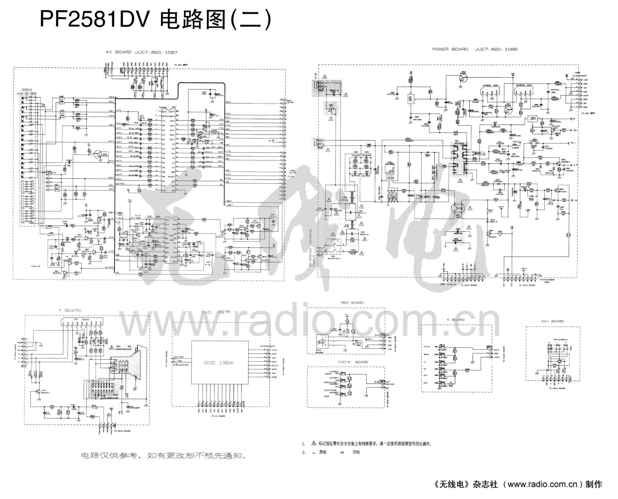 长虹PF2581DV彩电图纸-0