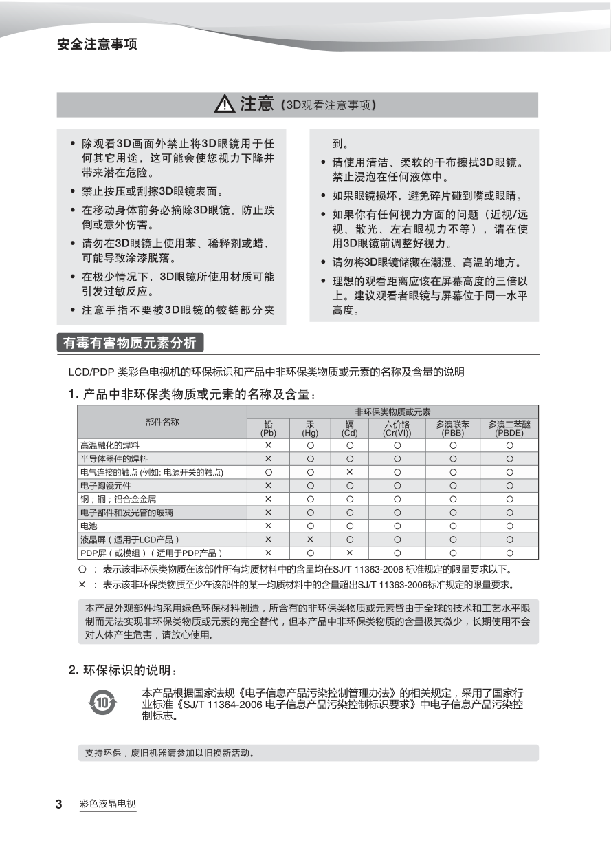 海尔LE42A700P 3D液晶电视说明书-3 海尔LE42A700P 3D液晶电视说明书-3